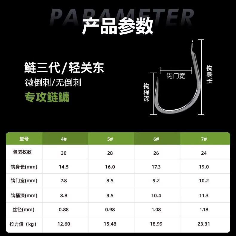 BKK鲢关东三代轻关东鱼钩短柄宽钩门HCS素材钓鲢鳙大头花白鲢