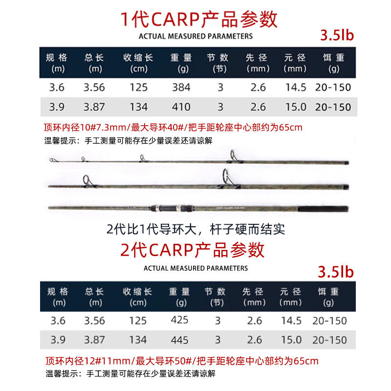 欧鲤库钓竿carp竿3.6m3.9米欧洲库钓远投竿3节并继欧式锚鱼鲤鱼竿