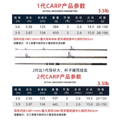 欧鲤库钓竿carp竿3.6m3.9米欧洲库钓远投竿3节并继欧式锚鱼鲤鱼竿