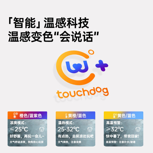【批发，分销联系客服】Touchdog它它狗狗凉凉衣薄款防晒宠物衣服