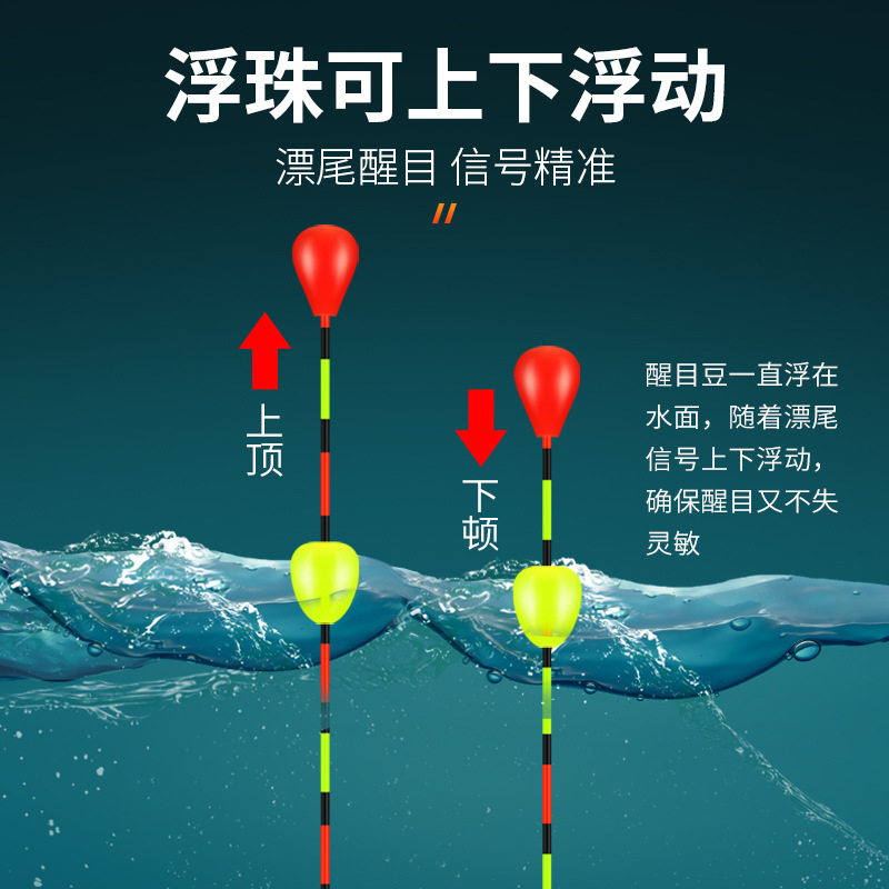 梦达浮珠对撞鱼漂加粗醒目粗尾高灵敏防风近视纳米轻口鲫鱼漂浮漂