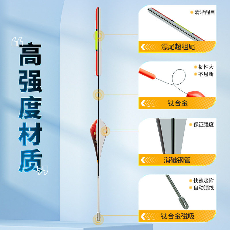 小凤仙自动找底鱼漂手竿海杆远投矶钓免调浮漂醒目高灵敏路滑浮漂