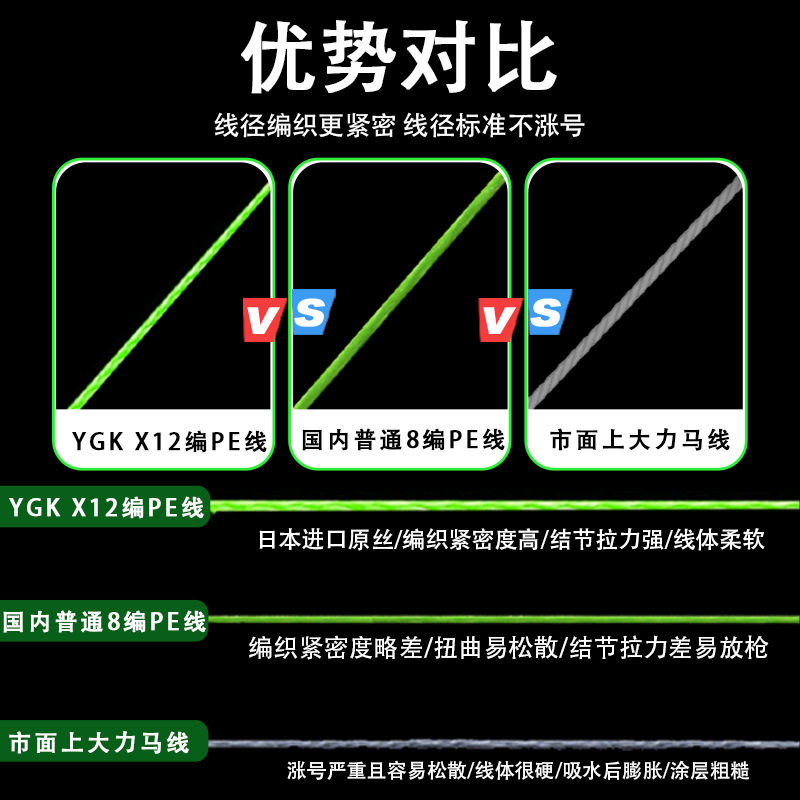 日本原丝8编pe线路亚线超顺滑不涨号大力马主线鱼线海钓pe线
