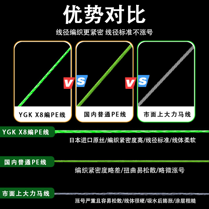 500米pe线8编超顺滑日本原丝海钓鱼线主线正品平替ygkpe线路亚线