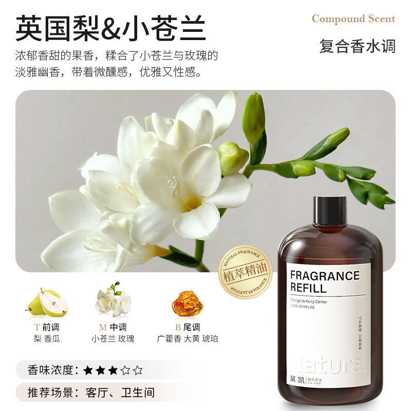 天猫试用爆款 英国梨&小苍兰香空气芳香剂