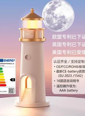 蓝牙小夜灯音箱伴睡感应月光人体氛围投影小夜灯灯塔月球灯塔投影