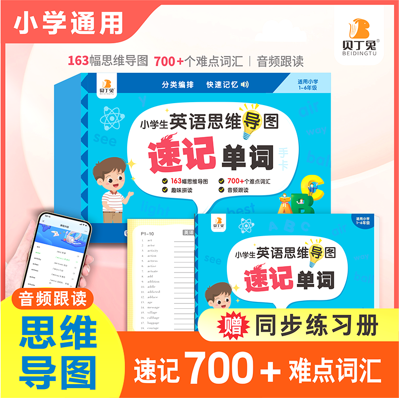 小学生英语思维导图速记单词手卡