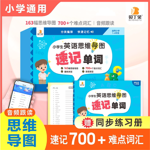 小学生英语思维导图速记单词手卡
