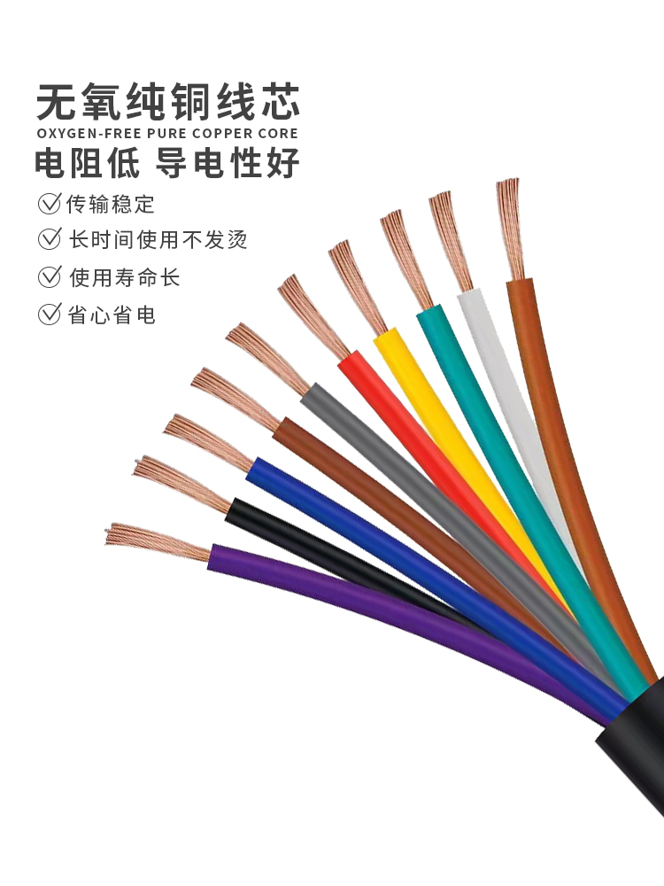 123 .纯铜10软线信2 电缆线8号电源方芯芯0.07.14散12剪0控制  平