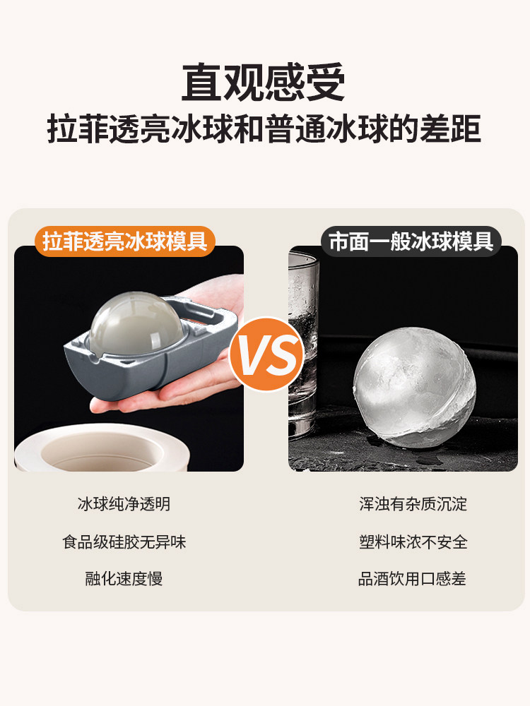 Craft Perfect Clear Ice Spheres! Ankou Bubble-Free Whiskey Mold - Taobao product photo 3