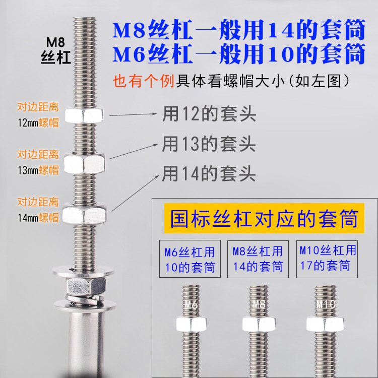 14套筒加长轻钢龙骨集成吊顶用套筒头 风批手电钻配套套筒调平