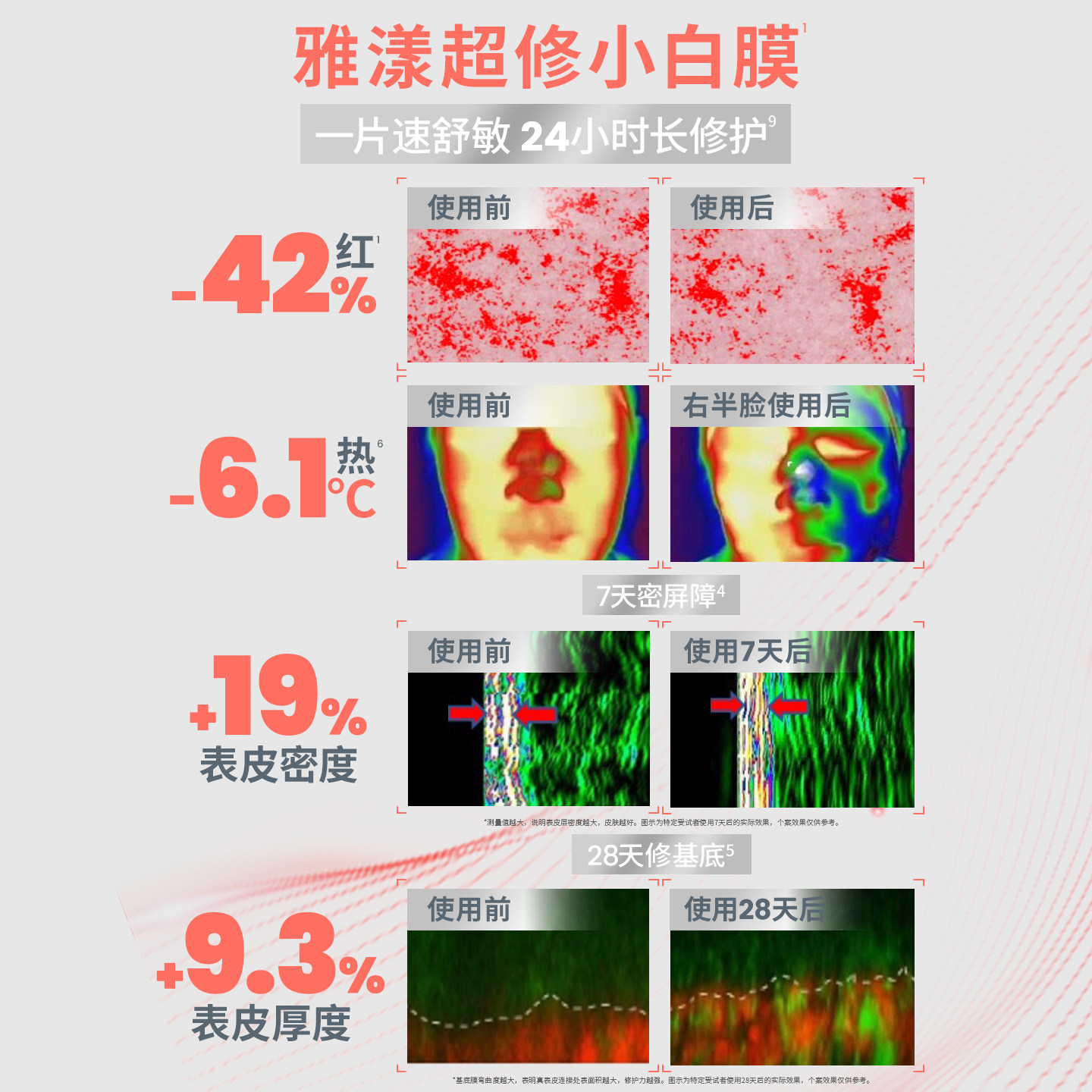 【618立即抢购 新品】雅漾超修小白膜b5面膜敏感肌舒缓褪泛红修护