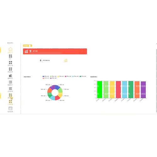餐饮管理系统｜python｜django｜vue｜mysql｜协同过滤