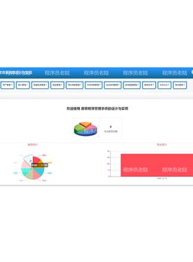 房屋租赁可视化管理系统｜javaweb｜ssm｜jsp｜mysql｜万字文档