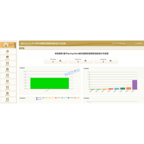 景区管理系统｜java｜springboot｜vue｜mysql｜万字文档