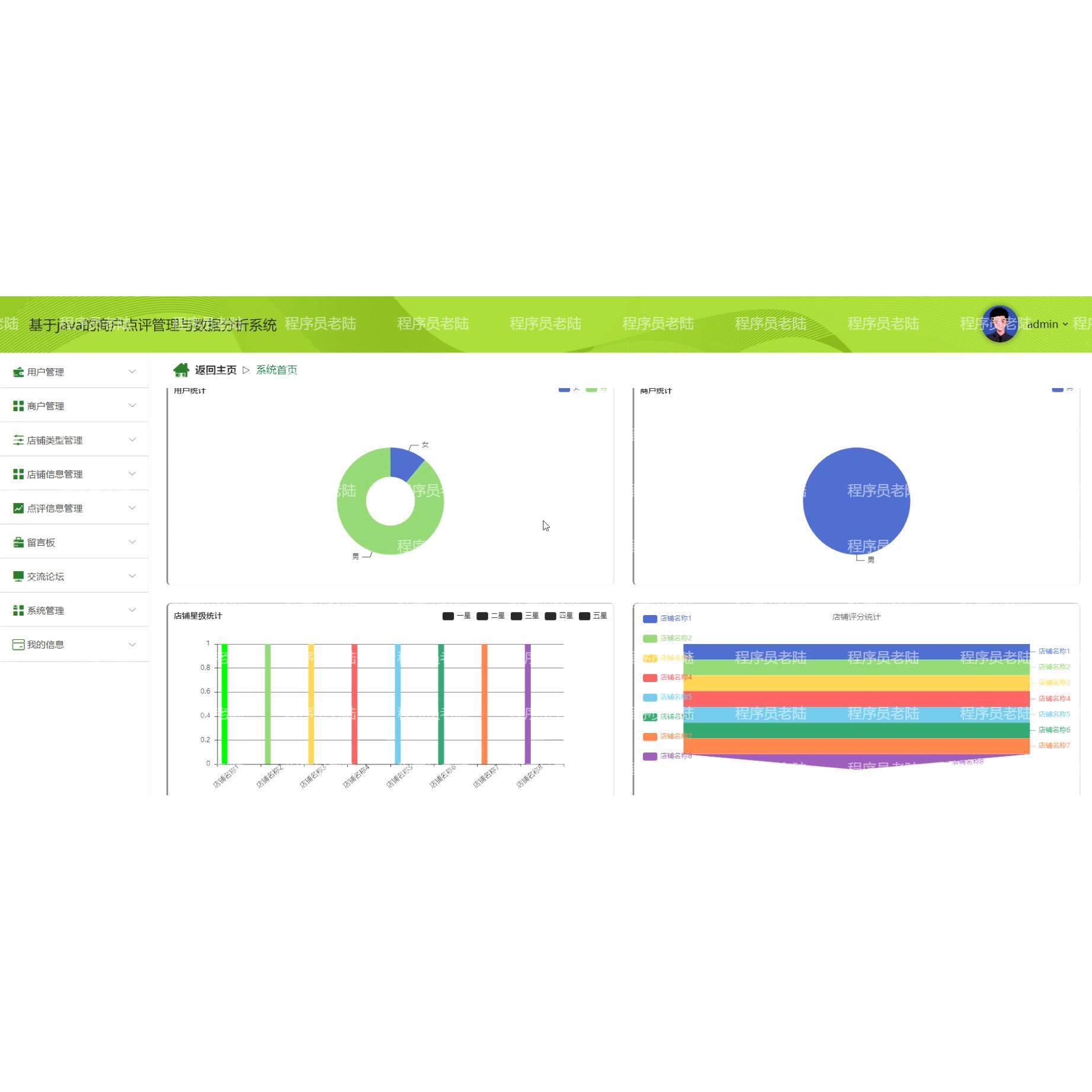 商户点评可视化系统｜java｜springboot｜vue｜mysql｜万字文档