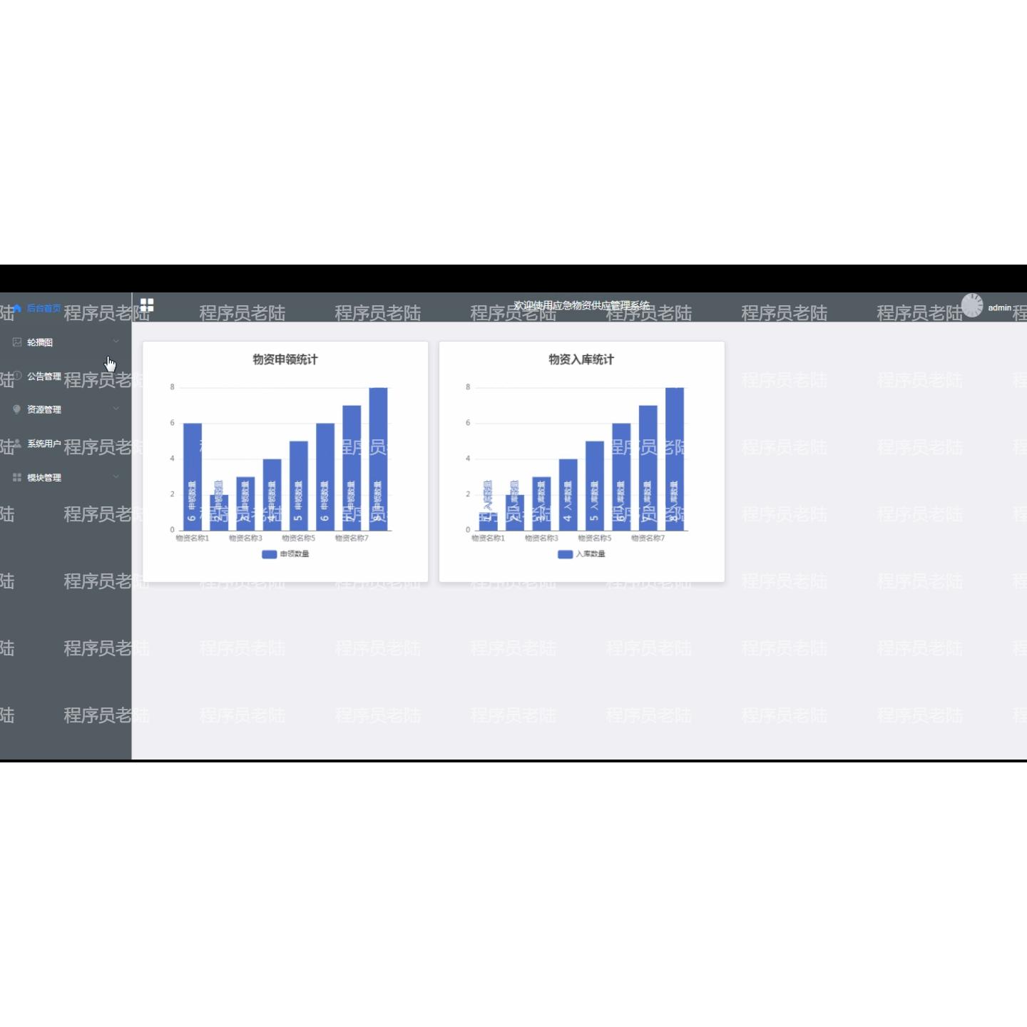 应急物资管理系统｜java｜springboot｜vue｜mysql｜万字文档