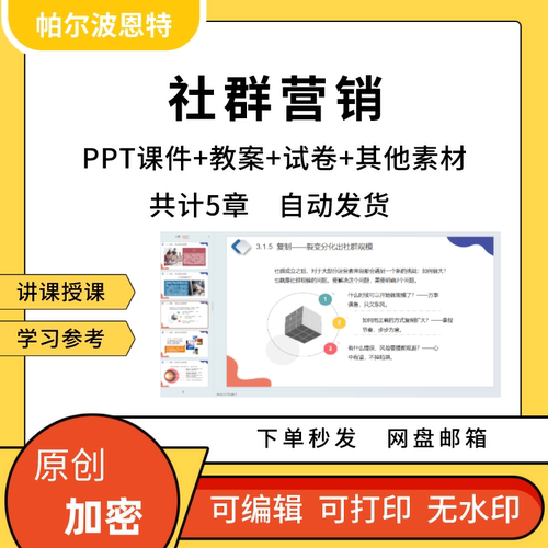 社群营销PPT课件教案试卷题讲备课详案认知类型建立