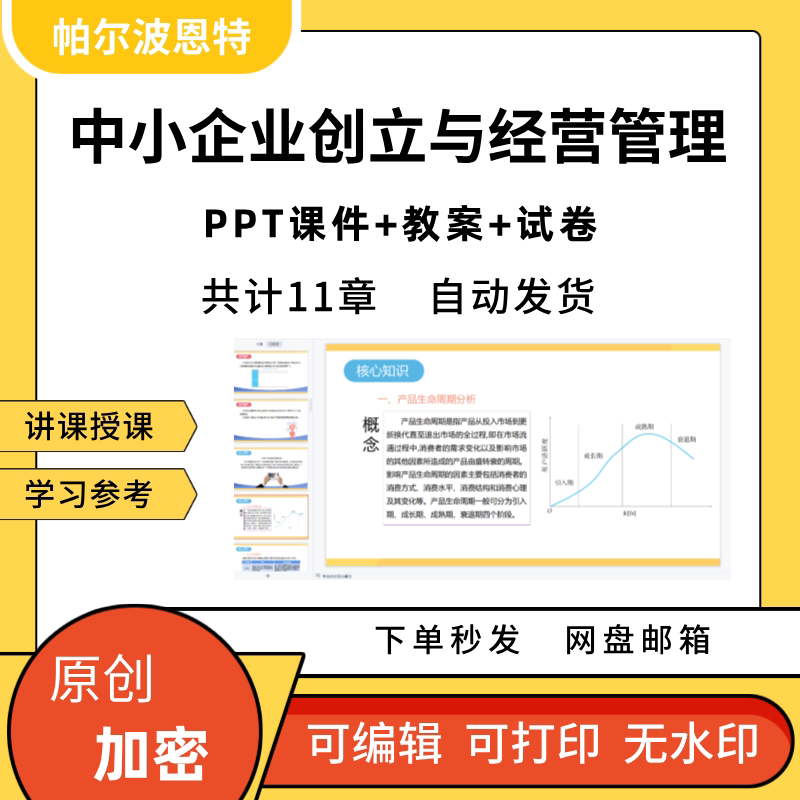 中小企业创立与经营管理PPT课件教案试卷题讲备课客