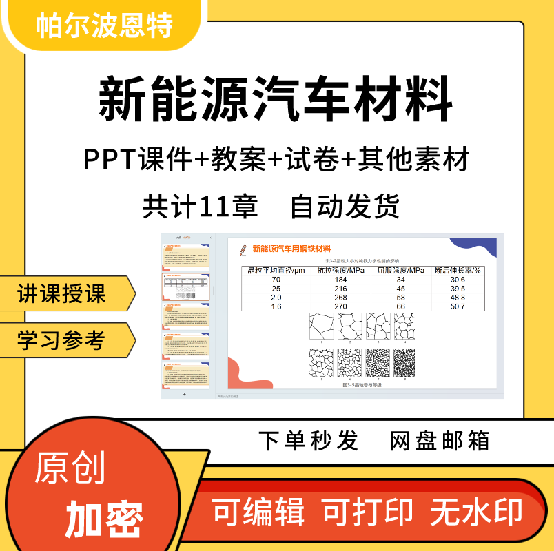 新能源汽车材料PPT课件教案试卷题讲课备课详案金属