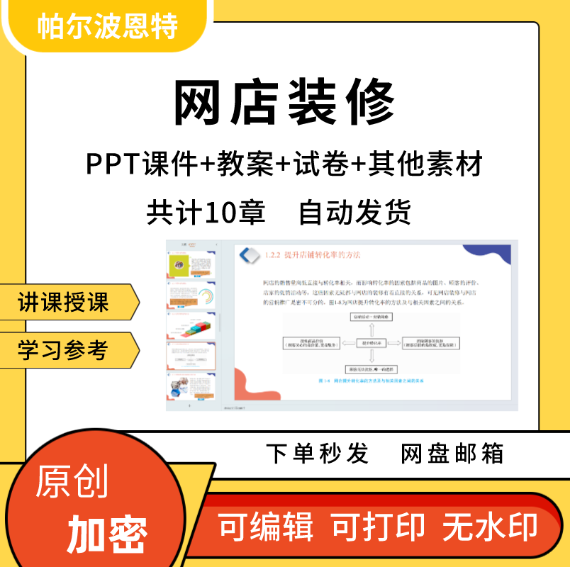 网店装修PPT课件教案讲课备课详案详情图片拍摄优化