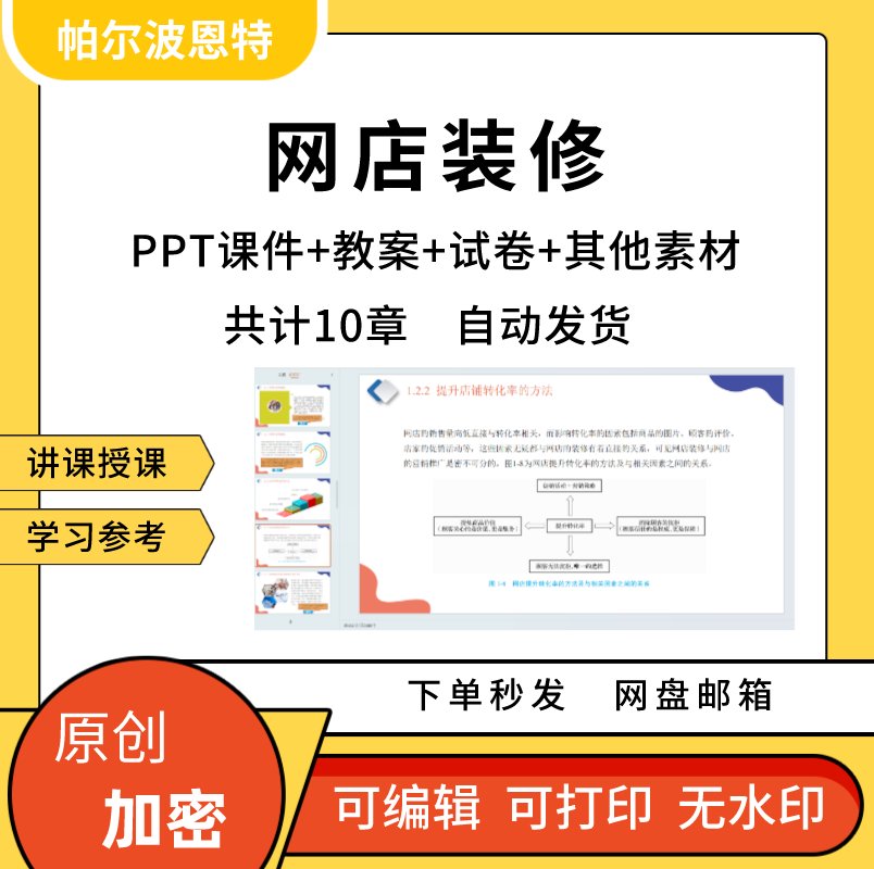 网店装修PPT课件教案讲课备课详案详情图片拍摄优化风格设计实现 商务/设计服务 设计素材/源文件 原图主图