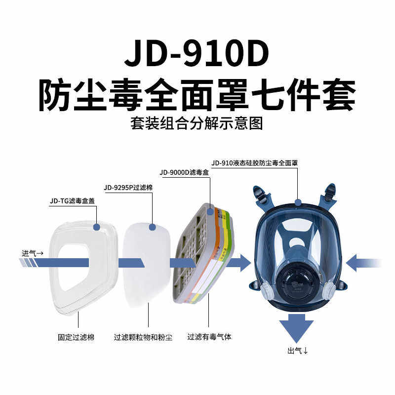 玖盾安科全面罩910喷漆粉尘滤毒盒化工口罩有机气体防护防毒面具