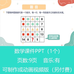 小学数学三年级等量代换问题数学小讲师PPT课件可订制丨sxy266