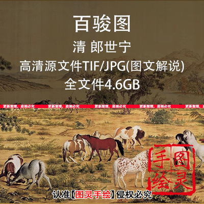 中国古代名画百骏图清郎世宁国画高清原扫电子素材高清微喷