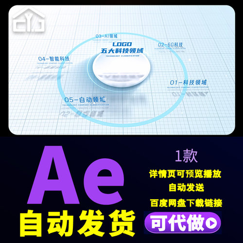 企业科技领域分类展示公司架构文字分类企业合作logoo演绎AE模板