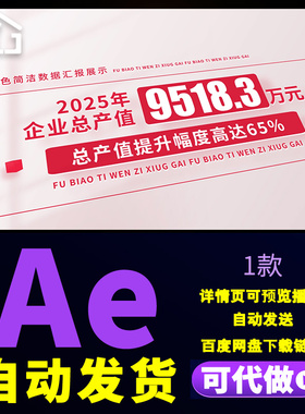 红色科技感数据标题汇报展示企业年终总结产品销售数据图表AE模板