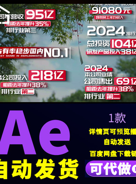 红色简洁数据字幕条展示企业年度总结项目销售数据字幕条AE模板