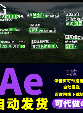 绿色乡村振兴农村建设城市乡镇发展农业项目收益数据字幕条AE模板