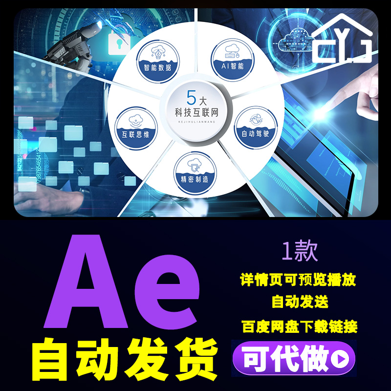 企业科技互联网人工智能自动驾驶企业业务架构分类图文展示AE模板
