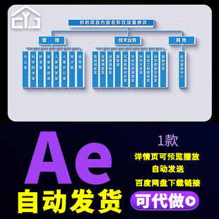 蓝色简洁企业人才结构分类组织架构文件夹公司工作流程图文AE模板