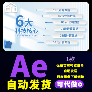 科技感项目介绍企业组织架构业务信息功能优势标题分类展示AE模板