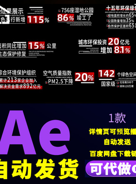 大气数据党政数据字幕条城市绿色环保投资成果展示数字动画AE模板