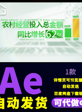 简洁绿色农业年度数据展示农村建设发展投资数据图表分析AE模板