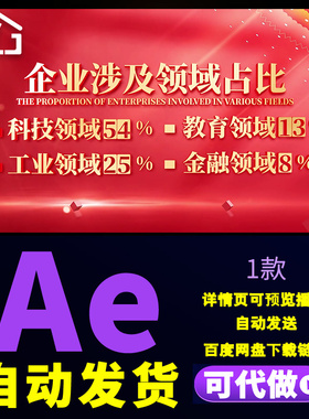 红色党政城市发展建设投入数据展示企业规模业绩数据汇报片AE模板