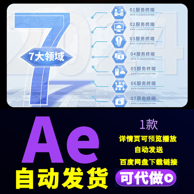 科技信息分类展示企业人员结构领域组织业务板块图文分类AE模板