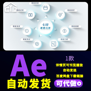 简洁商务架构流程扁平化数据结构分类展示业务领域文字分类AE模板
