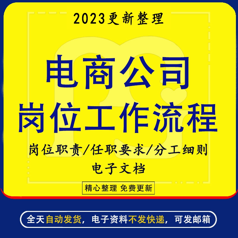 电商公司经理主管客服岗位职责制度模板样本模板商品仓库售后运营