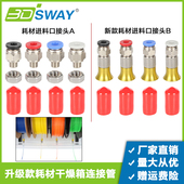 3D打印耗材干燥箱PLA防尘防潮干燥盒2.5 4mm铁氟龙PTFE送料管套件