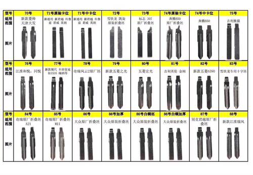 子机专用中槽折叠遥控钥匙头