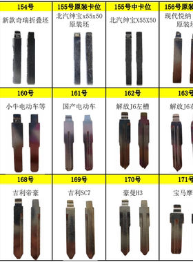 VVDI KD子机152-178号专用中定位电镀钥匙头 奇诺子机专用折叠头