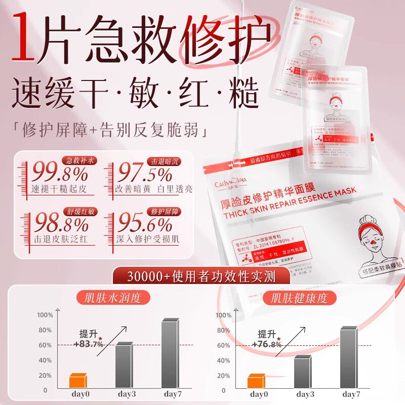 厚脸皮面膜补水美白去黄气暗沉熬夜提亮保湿修复泛红屏障官方正品