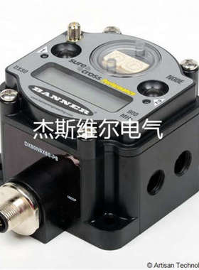 SLPCP14970NP88 BANNER ENGINEERING DCS控制模块