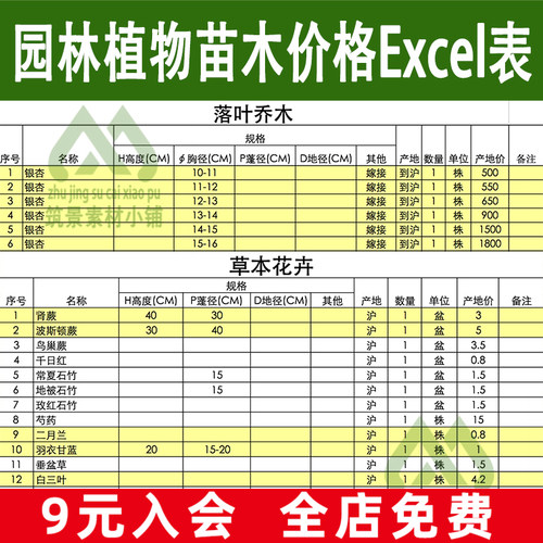 园林绿化景观植物配置苗木excel价格表报价规格表名录表生态习性