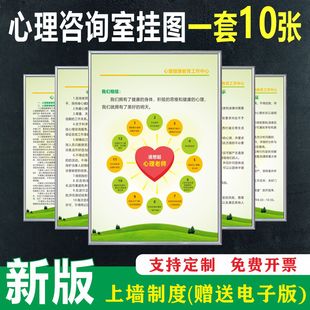心理咨询室制度牌学校治疗室规章制度工作守则健康疏导上墙贴自粘