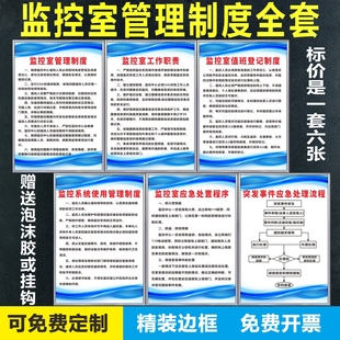 监控室管理制度小区物业值班登记保安处突发应急处理流程交接班牌
